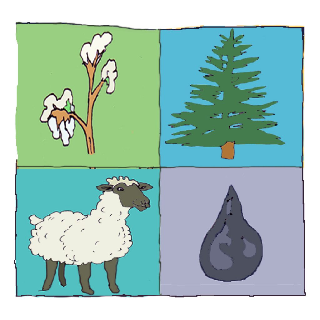 four squares stacked in a quadrat. Green background with cotton plant on upper left, blue background with green pine tree epper right. The bottom two squares have a blue square with a white lamb on left side and a black drop of oil with violet background on the right square.